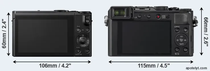 Comparison LX10 or LX100 II rear