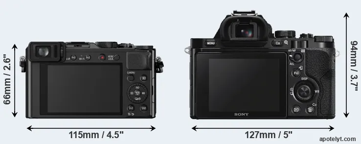 Comparison LX100 or A7S rear