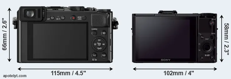 Comparison LX100 or RX100 II rear