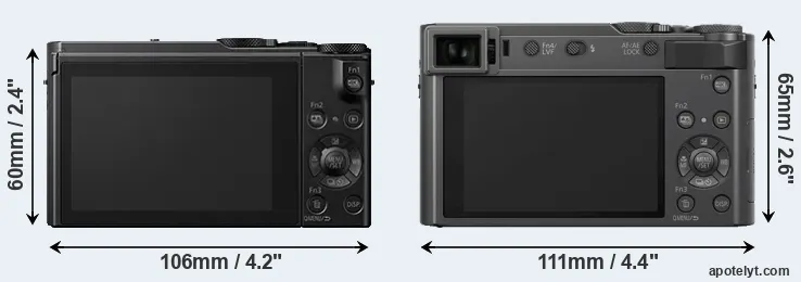 Comparison LX15 or TZ200 rear