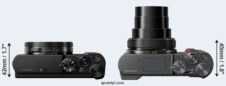 Compare LX15 versus TZ200 top