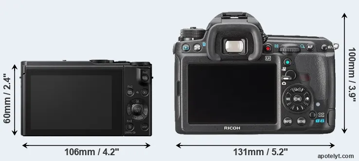 Comparison LX15 or K-3 rear