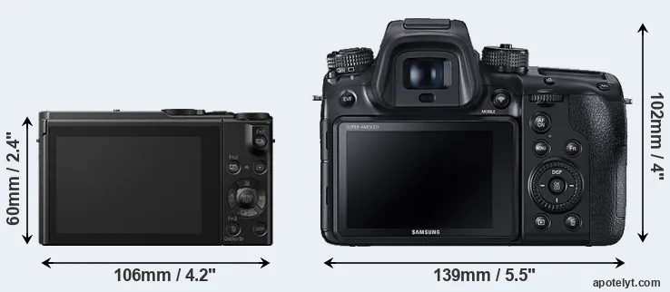 Comparison LX15 or NX1 rear