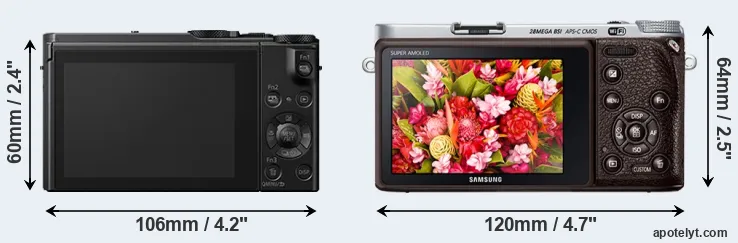 Comparison LX15 or NX500 rear