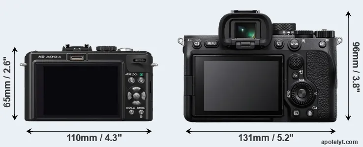 Comparison LX5 or A7 IV rear