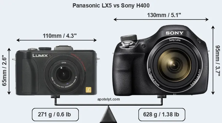 Size Panasonic LX5 vs Sony H400
