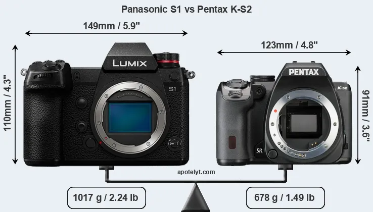Size Panasonic S1 vs Pentax K-S2