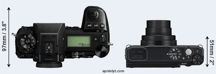 Compare S1 versus MX-1 top