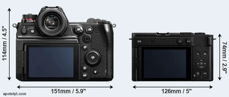 Comparison S1H or S9 rear
