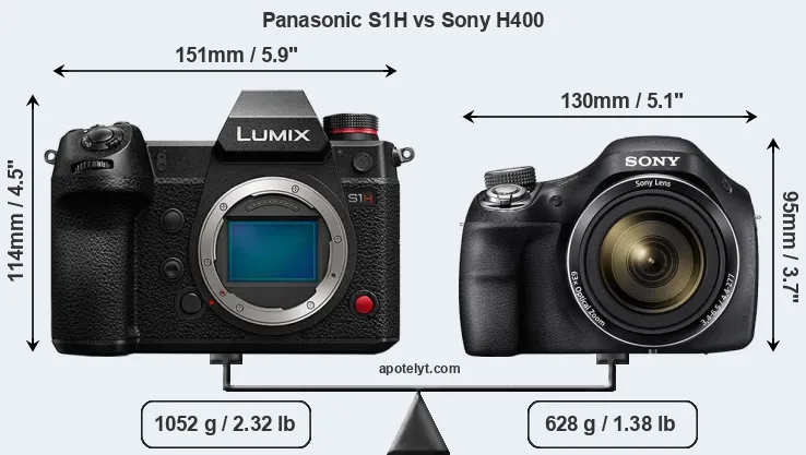 Size Panasonic S1H vs Sony H400
