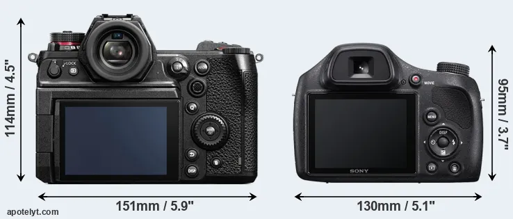 Comparison S1H or H400 rear