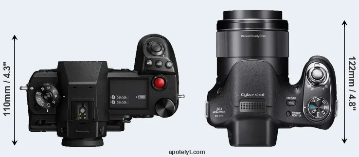 Compare S1H versus H400 top