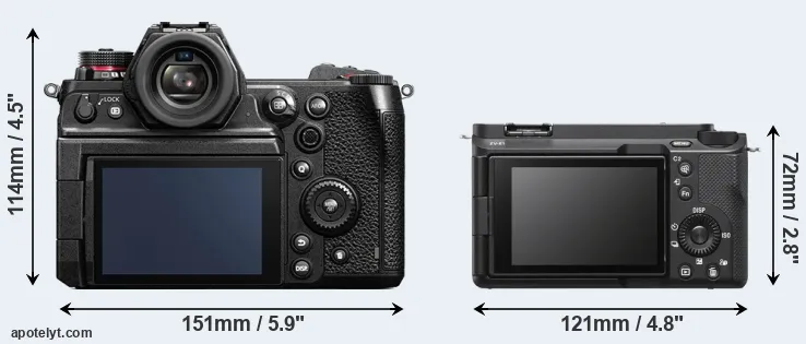 Comparison S1H or ZV-E1 rear