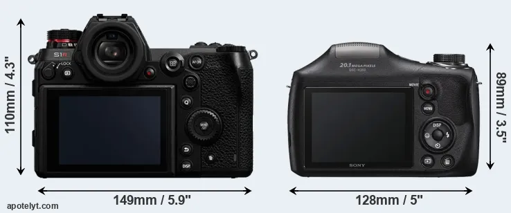 Comparison S1R or H300 rear