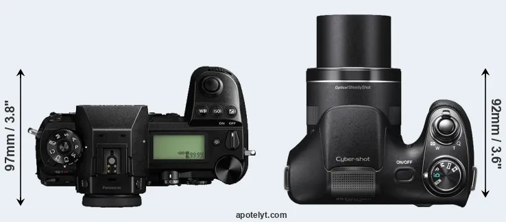 Compare S1R versus H300 top