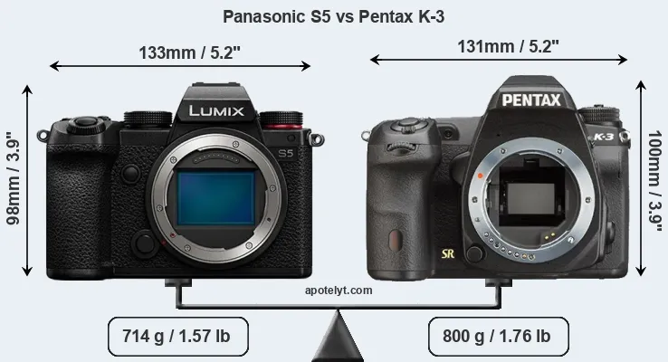 Size Panasonic S5 vs Pentax K-3