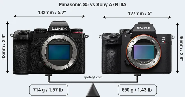 Size Panasonic S5 vs Sony A7R IIIA