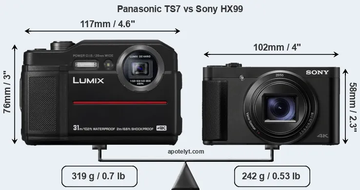 Size Panasonic TS7 vs Sony HX99