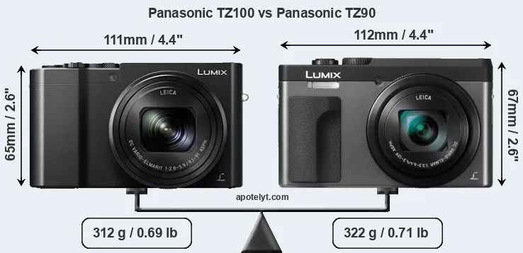 Size Panasonic TZ100 vs Panasonic TZ90