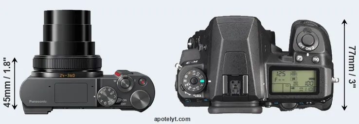 Compare TZ200 versus K-3 top
