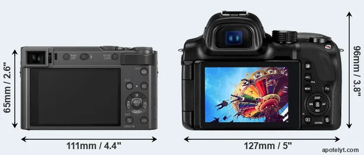 Comparison TZ200 or NX30 rear