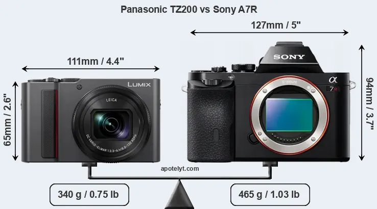 Size Panasonic TZ200 vs Sony A7R