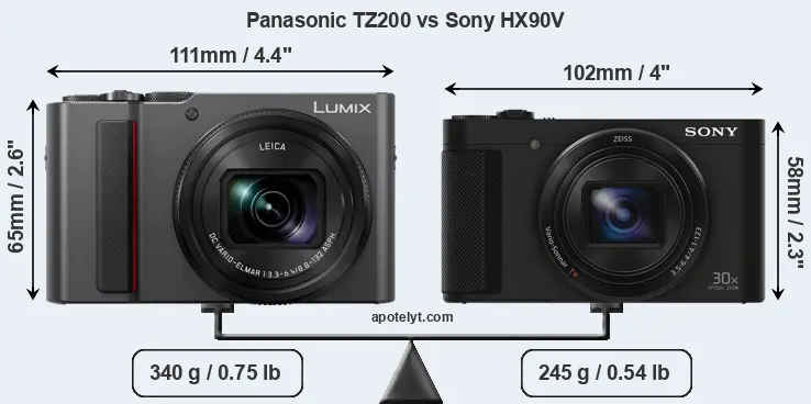 Size Panasonic TZ200 vs Sony HX90V