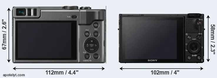 Comparison TZ90 or RX100 IV rear