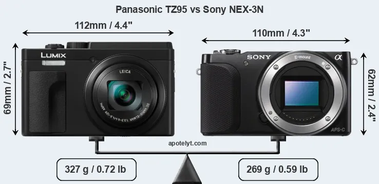 Size Panasonic TZ95 vs Sony NEX-3N