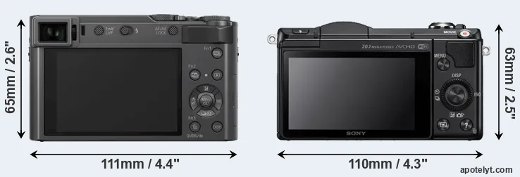 Comparison ZS200 or A5000 rear