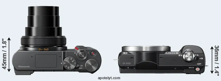 Compare ZS200 versus A5000 top