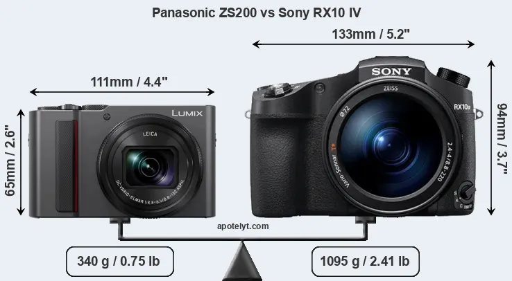 Size Panasonic ZS200 vs Sony RX10 IV