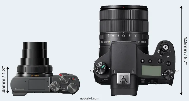Compare ZS200 versus RX10 IV top