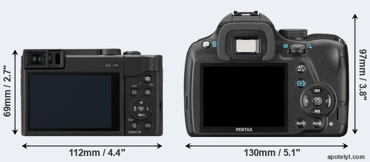 Comparison ZS80 or K-50 rear