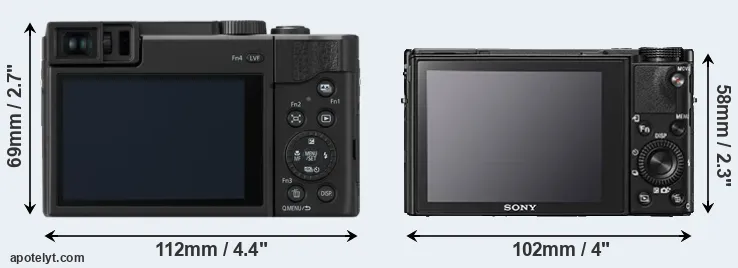 Comparison ZS80 or RX100 V rear