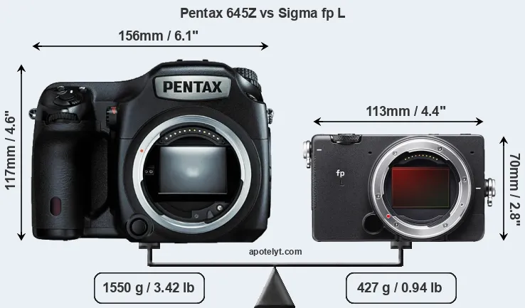 Size Pentax 645Z vs Sigma fp L