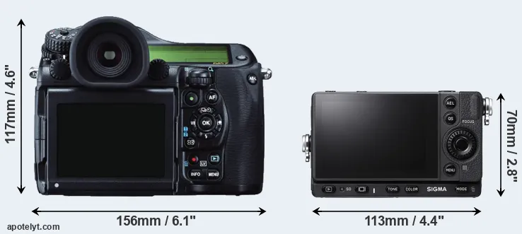 Comparison 645Z or fp L rear