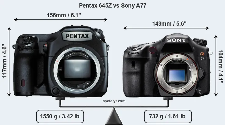 Size Pentax 645Z vs Sony A77