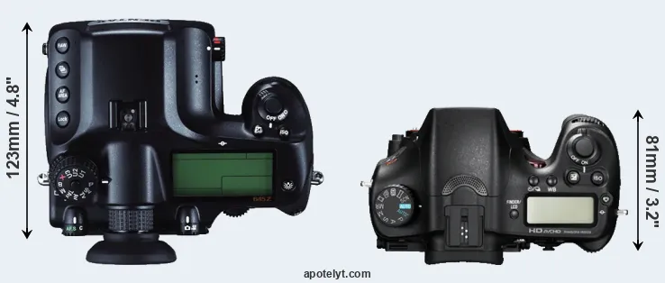 Compare 645Z versus A77 top
