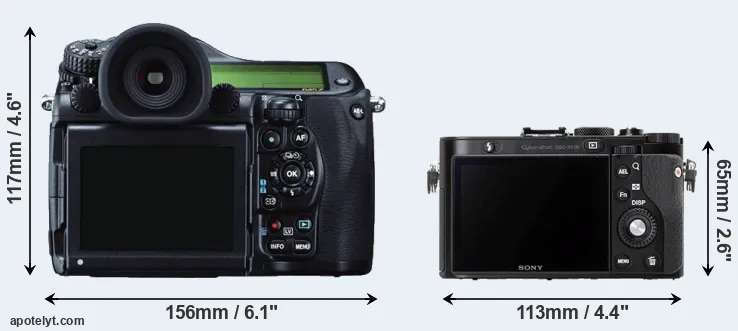 Comparison 645Z or RX1R rear
