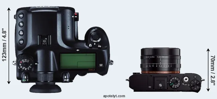 Compare 645Z versus RX1R top