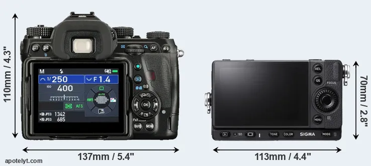 Comparison K-1 II or fp L rear