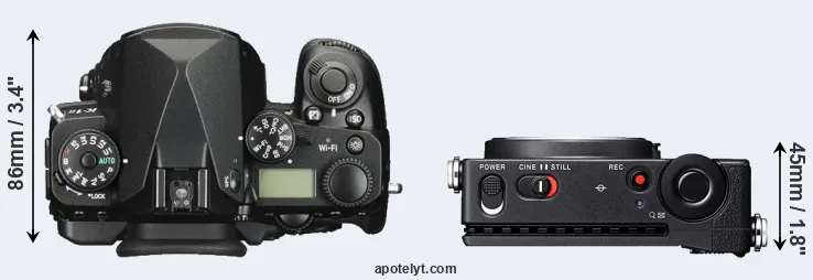 Compare K-1 II versus fp L top