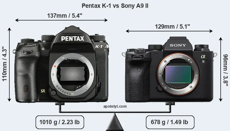Size Pentax K-1 vs Sony A9 II
