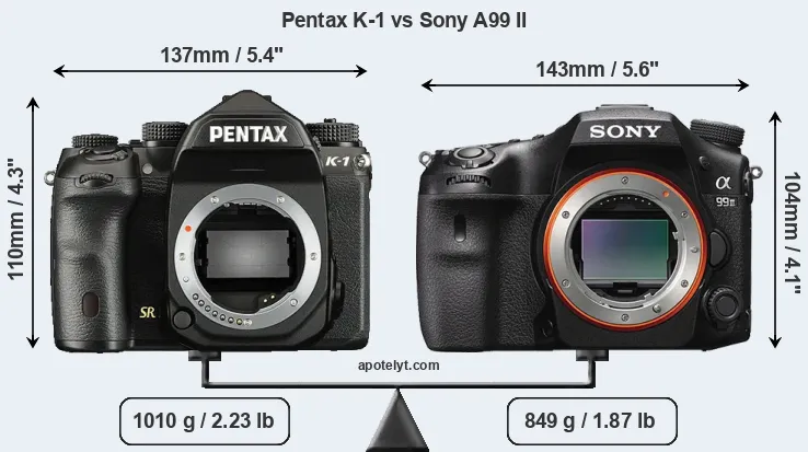 Size Pentax K-1 vs Sony A99 II