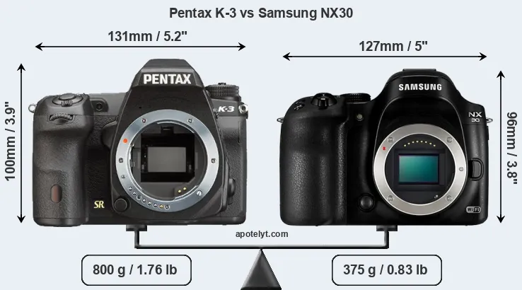 Size Pentax K-3 vs Samsung NX30
