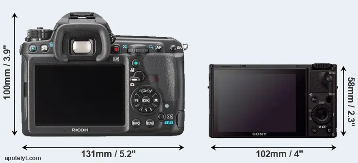 Comparison K-3 or RX100 III rear