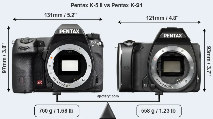 Size Pentax K-5 II vs Pentax K-S1