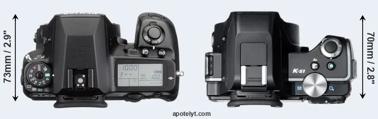 Compare K-5 II versus K-S1 top