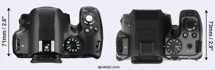 Compare K-500 versus K-S2 top